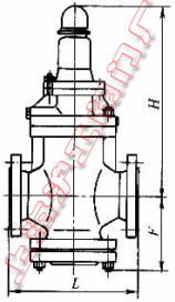 YW42F-16C��YW42X-16C��YW42F-25��YW42X-25 �͜p����(w��n)���y���μ��Y(ji��)��(g��u)�ߴ�ʾ��D