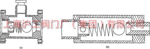 新型直通式止回閥結(jié)構(gòu)圖(圖2)