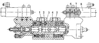 6DBF-10型六聯(lián)電液比例閥主體結(jié)構(gòu)(圖1)