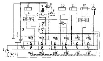 噴射機(jī)械手的液壓系統(tǒng)(圖4)