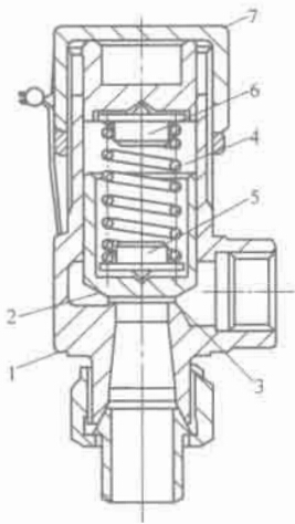 圖 2-26 不帶調(diào)節(jié)閥的微啟式彈簧安全閥