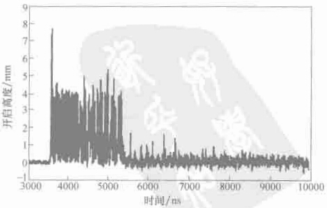 圖 1-8 安全閥發(fā)證顫振時(shí)的開啟高度曲線