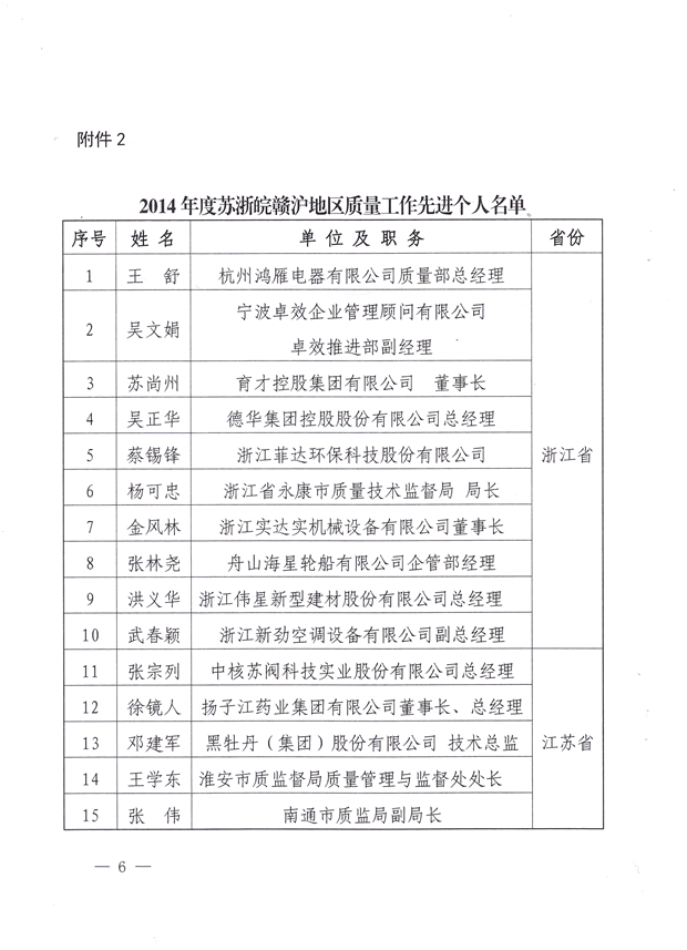 �|�O(ji��n)���ļ���3��